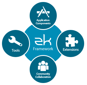 ZK Application Developer