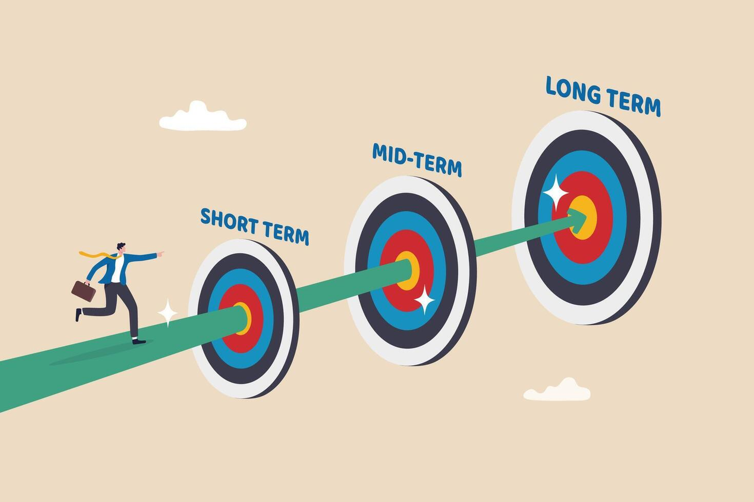 How Can Short Term Goals Best Lead Towards Accomplishing Long Term Career Goals?