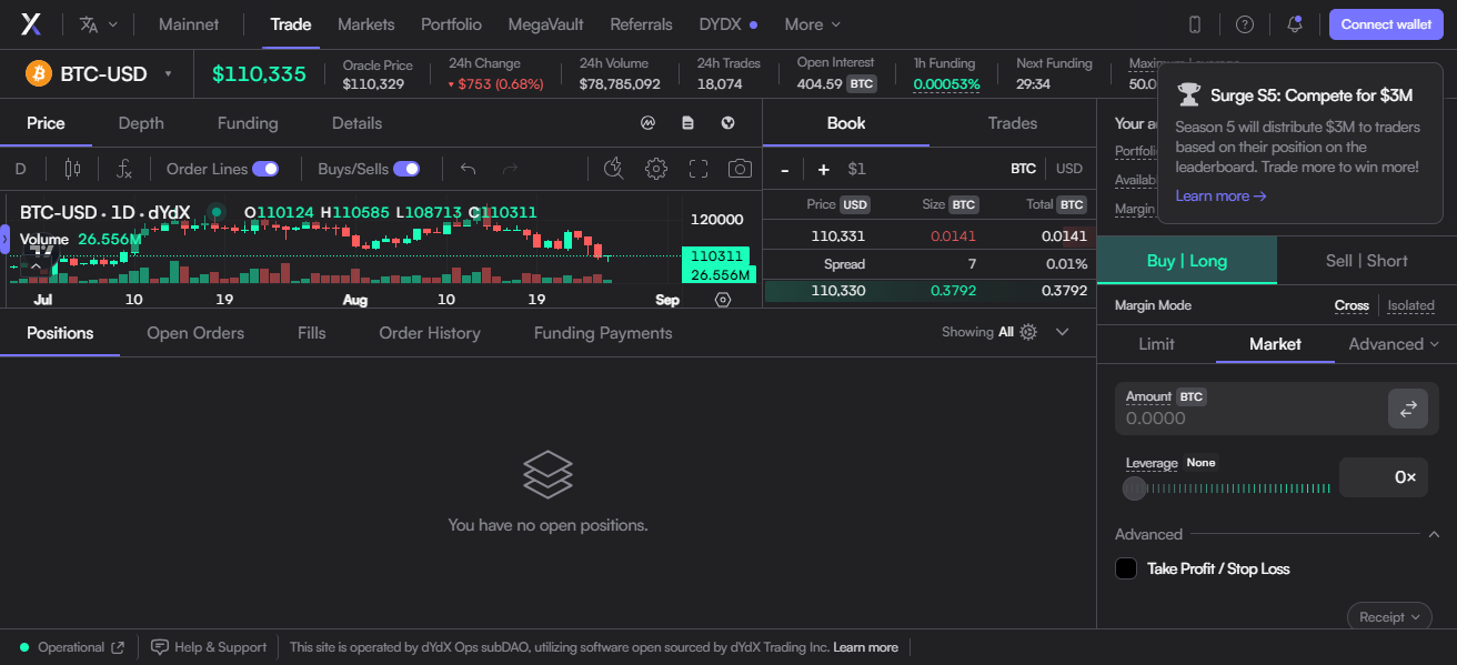 dYdX Chain