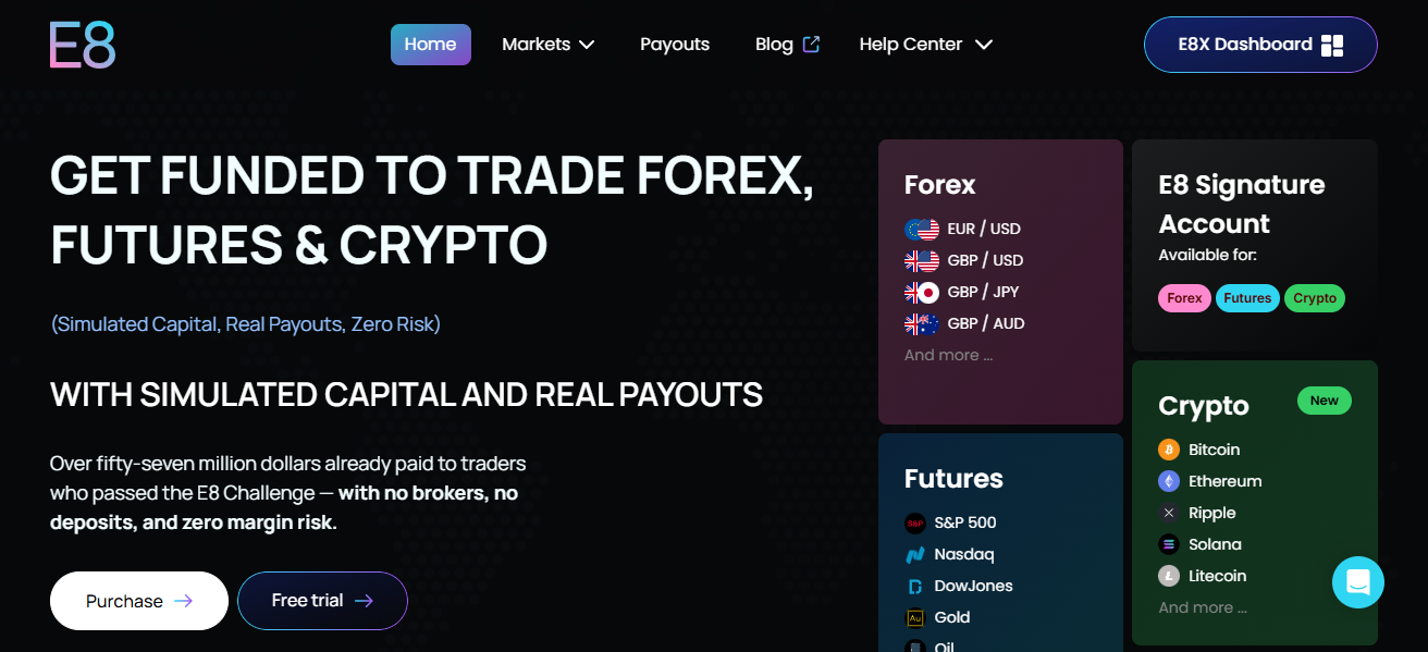 .E8 Markets