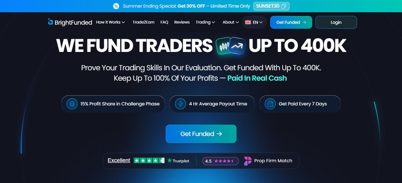 BrightFunded