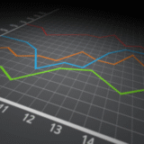 19 Best Prop Firms Including The 5%ers & My Forex Funds for Traders