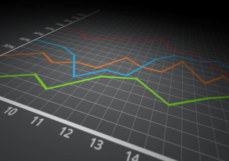 19 Best Prop Firms Including The 5%ers & My Forex Funds for Traders