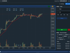 Top 10 Futures Swing Trading Prop Firms