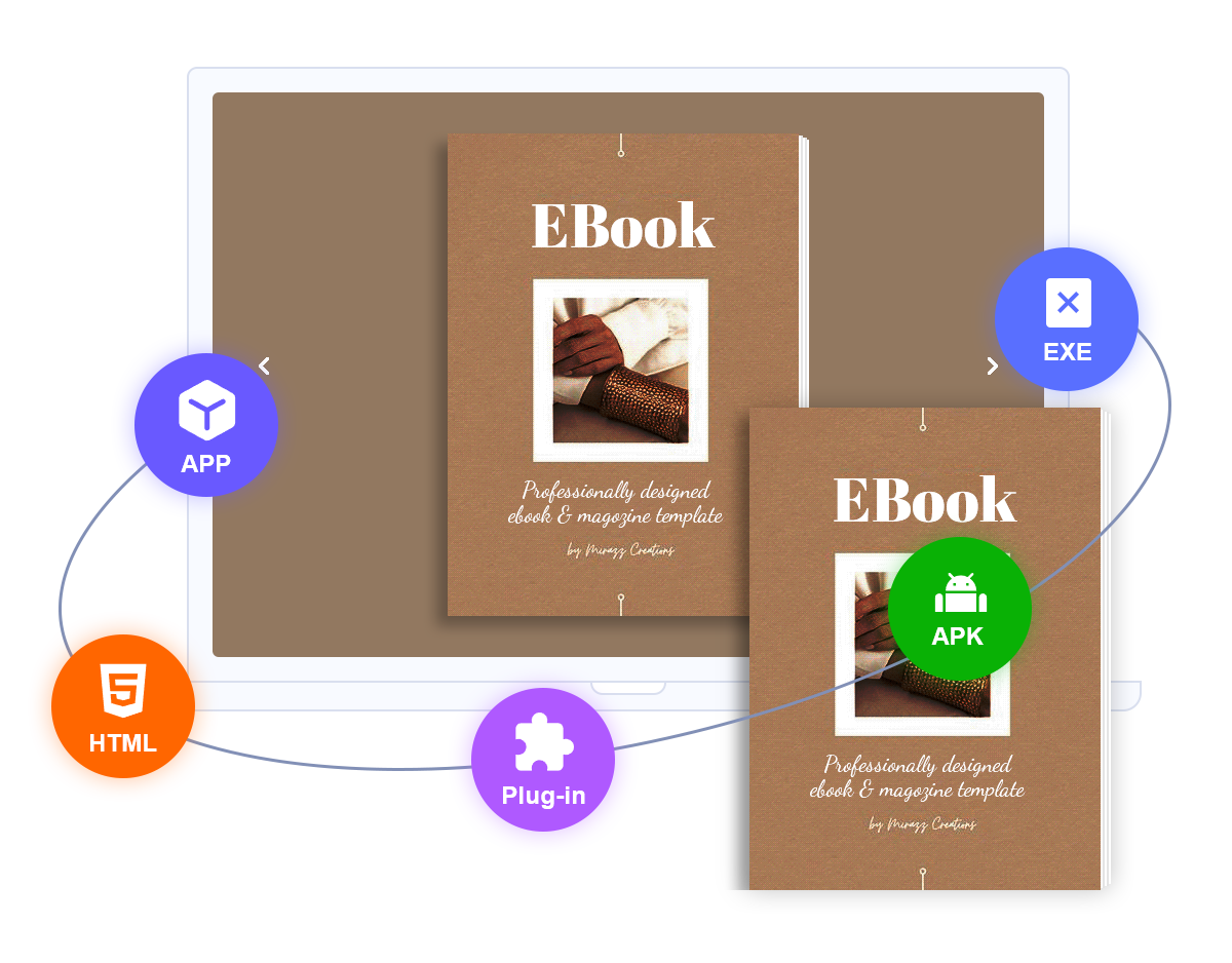10 Best Software To Create Interactive PDFs and Ebooks