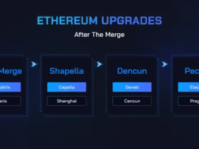 Ethereum Pectra Upgrade & EIPs: Key Changes Explained