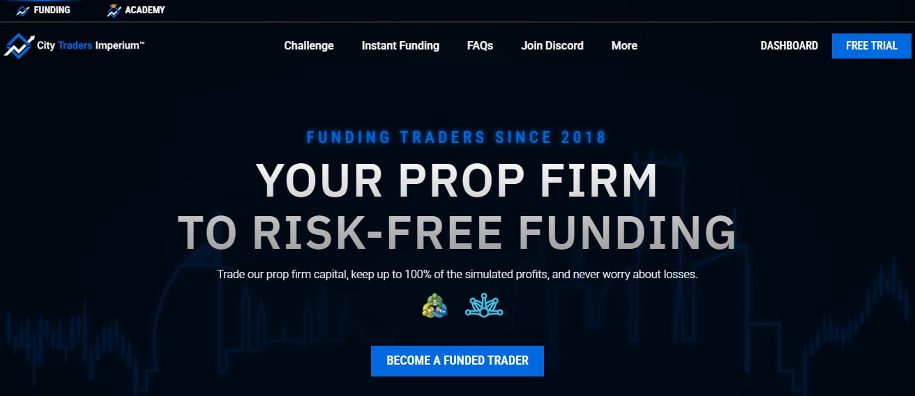 10 City Traders Imperium Alternatives
