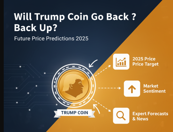 Will Trump Coin Go Back Up? Future Price Predictions 2025