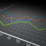 10 Best Forex Prop Firms In 2025 | Top Funded Trading Options