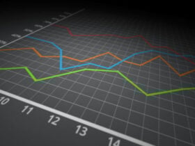 10 Best Forex Prop Firms In 2025 | Top Funded Trading Options