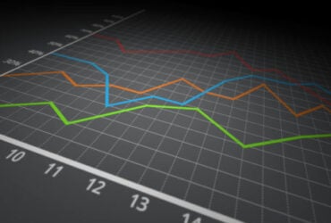 10 Best Forex Prop Firms In 2025 | Top Funded Trading Options