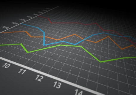10 Best Forex Prop Firms In 2025 | Top Funded Trading Options