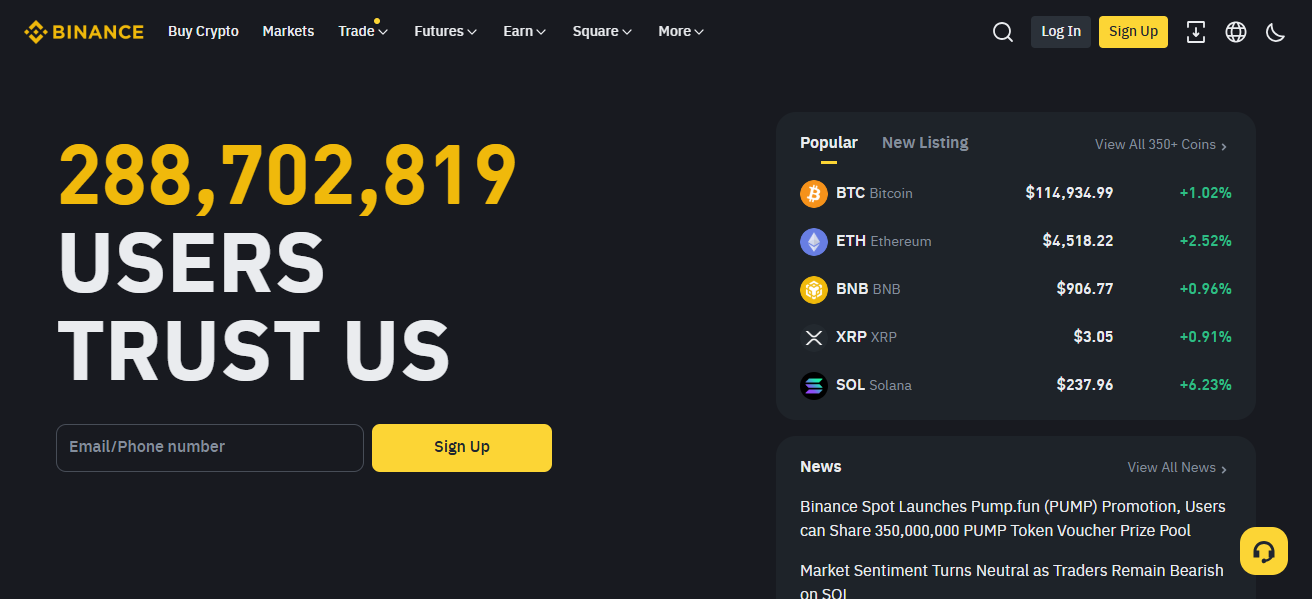 How Do u Hedge Crypto With Futures​