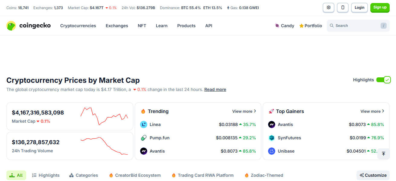 CoinGecko for Market Data