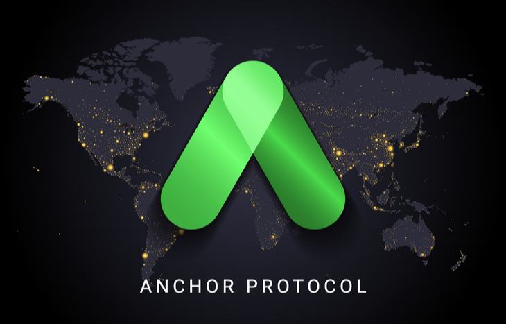 What Anchor Protocol?