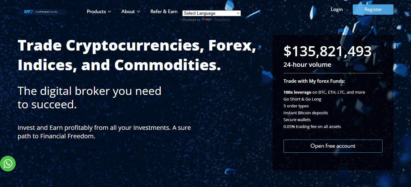 My Forex Funds