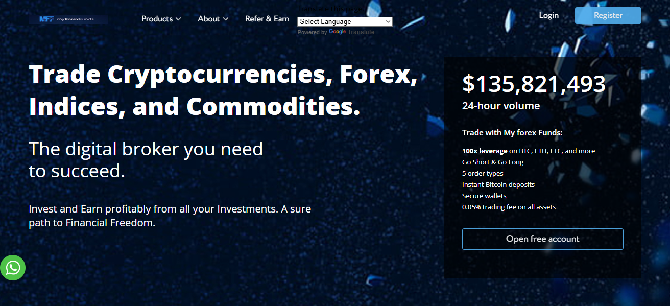 My Forex Funds