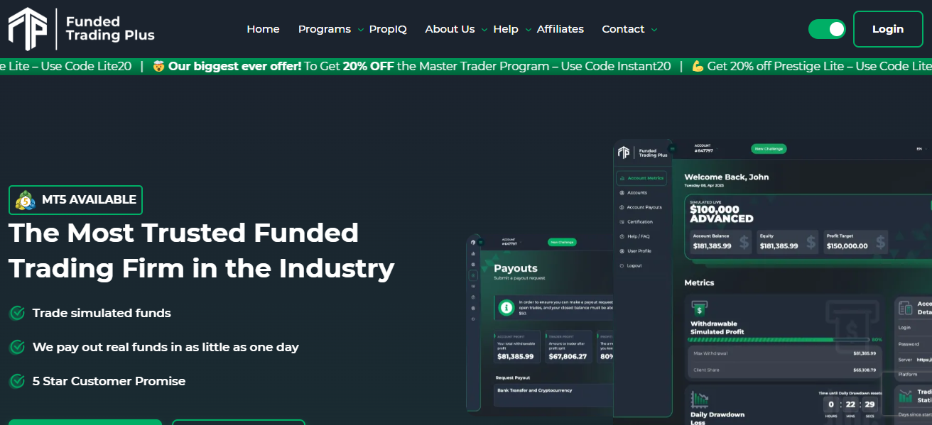 Funded Trading Plus