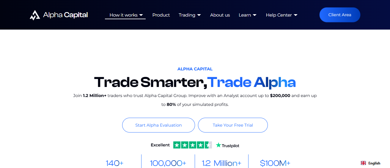 Alpha Capital Group