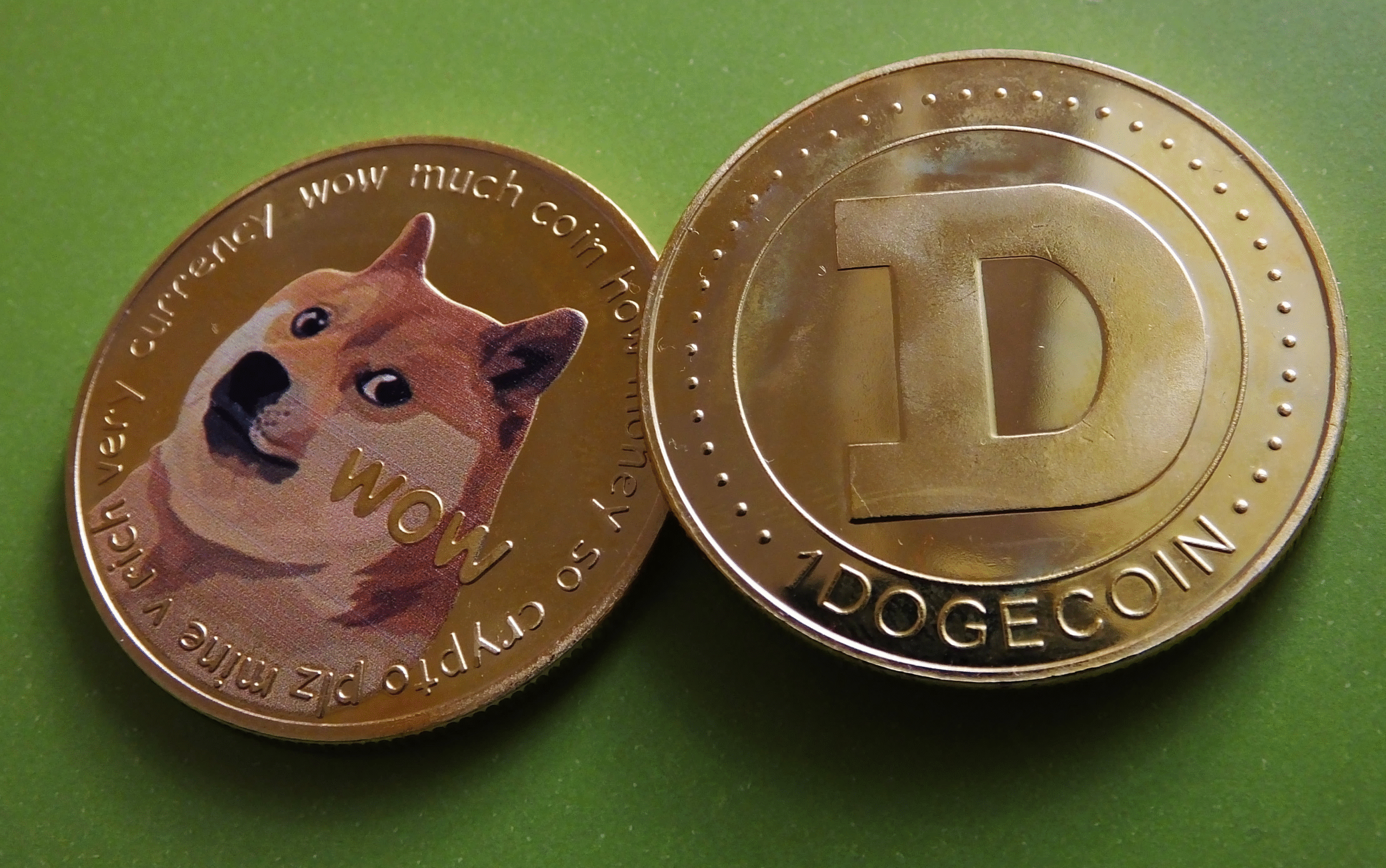 Does Elon Musk Affect Dogecoin’s Price?