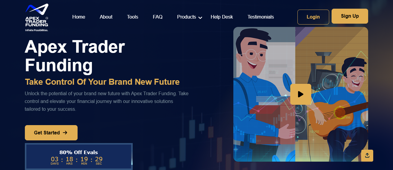 Apex Prop Firm Review – Funded Futures Trading Made Easy