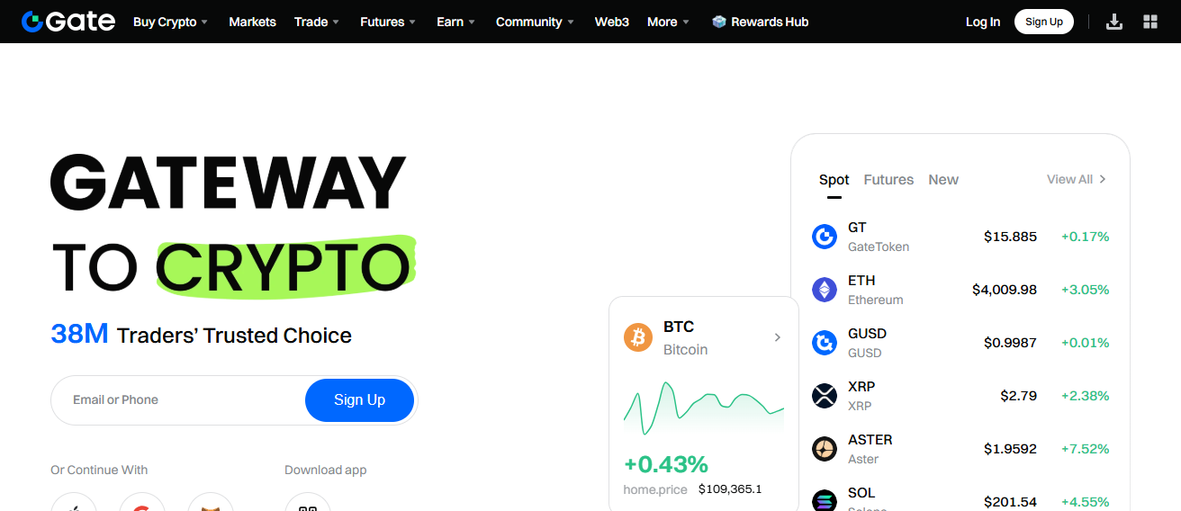 Gate.io