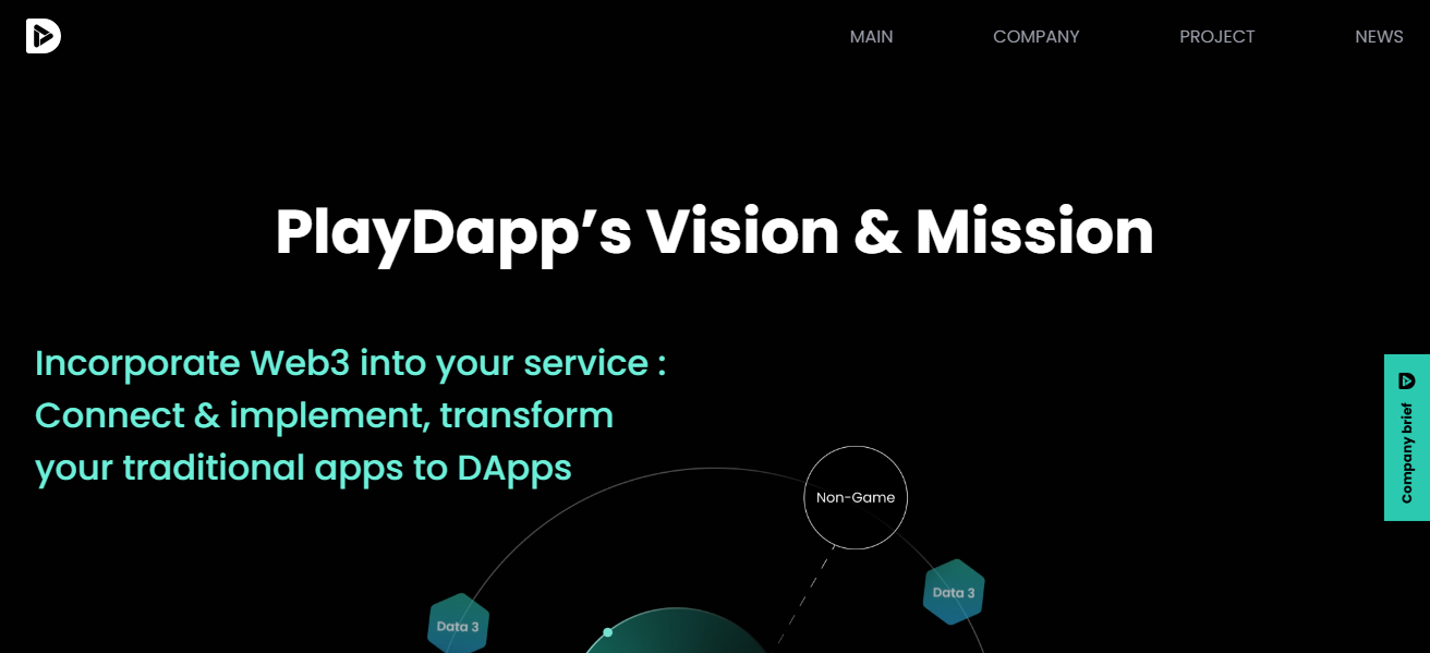 PlayDapp Marketplace (Korea)