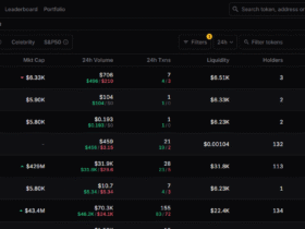How to Read Numbers in Ape.pro Crypto | Beginner’s Guide