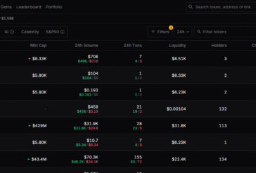 How to Read Numbers in Ape.pro Crypto | Beginner’s Guide