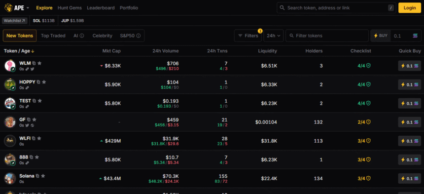 How to Read Numbers in Ape.pro Crypto | Beginner’s Guide