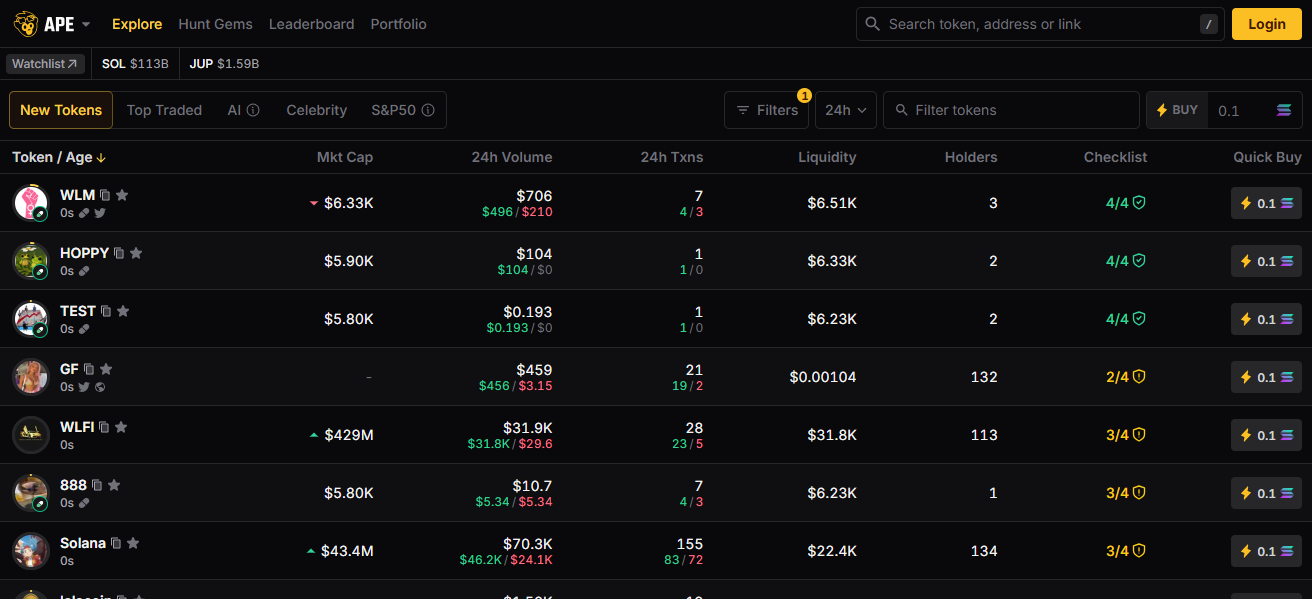 What is Ape.pro?