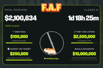 The Most Anticipated BNB Launch of 2026: $BALZ Brings the Meme Migration Home