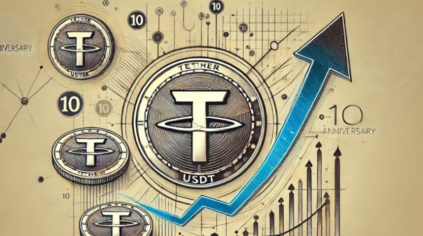 Ten Largest Property Firms by Market Cap In 2025