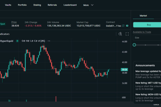 10 Best Hyperliquid Alternatives For High Liquidity Trading 2026
