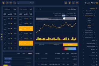 10 Best Crypto Volume Trackers for Accurate Market Insights