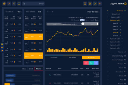 10 Best Crypto Volume Trackers for Accurate Market Insights