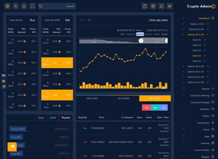 10 Best Crypto Volume Trackers for Accurate Market Insights