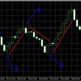10 Best Swing Trading Bots for Automated Crypto Profits 2025