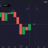 10 Best Crypto Copy Trading Platforms In France