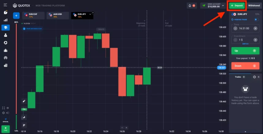 10 Best Crypto Copy Trading Platforms In France