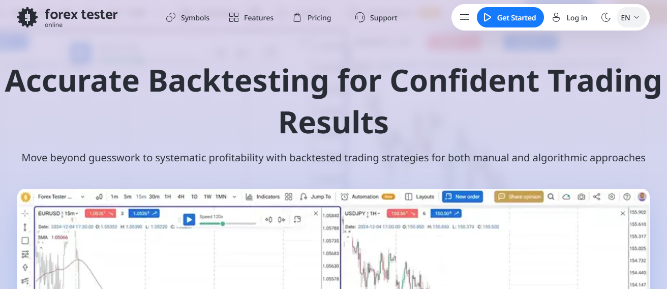 Forex Tester Online