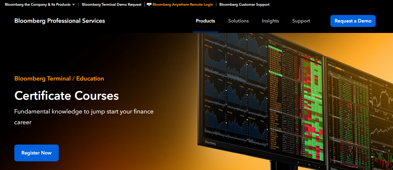 Bloomberg Market Concepts (BMC)