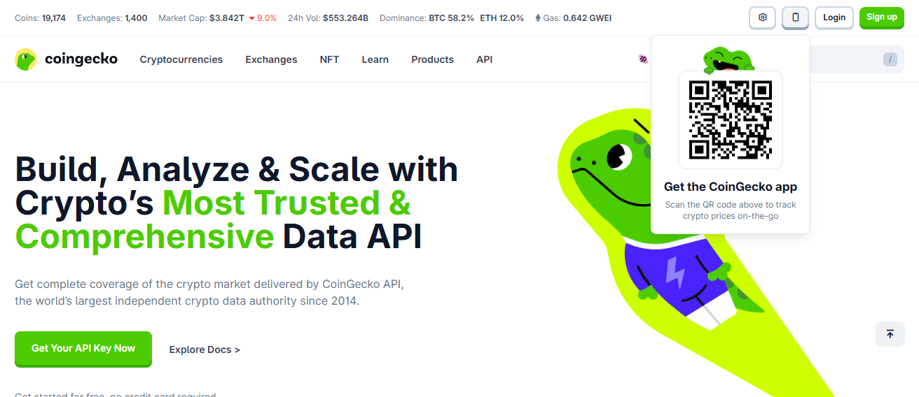 CoinGecko API