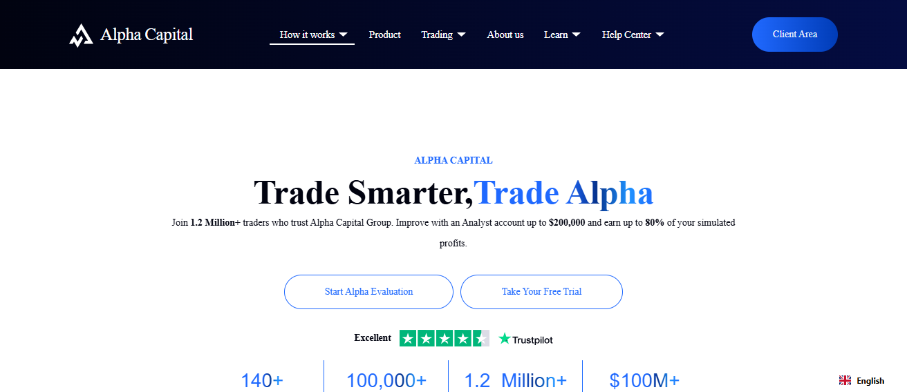 . Alpha Capital Group