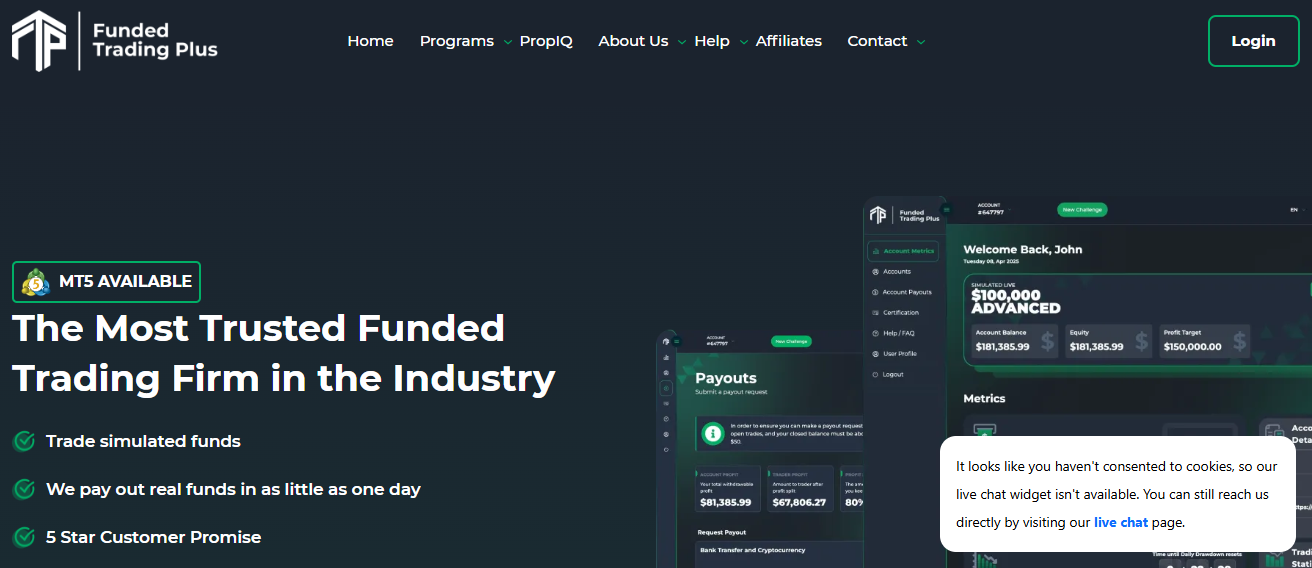 Funded Trading Plus