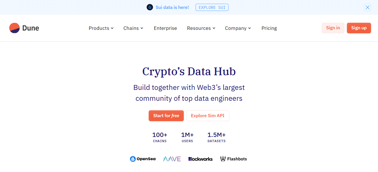 Dune Analytics Dashboards