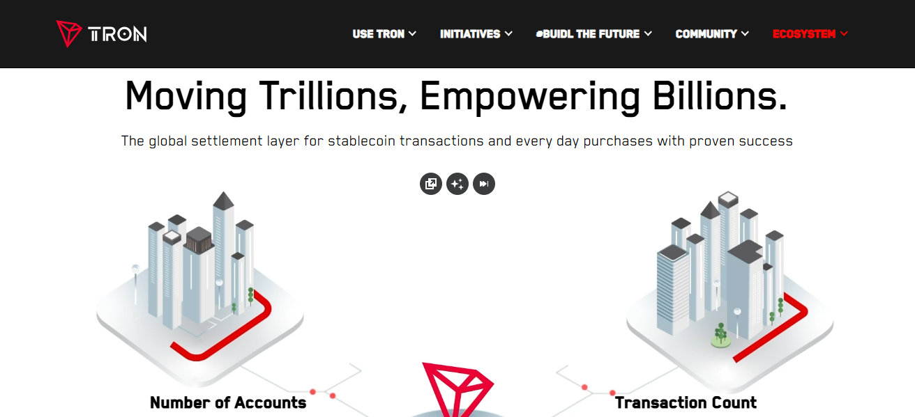 Tron (TRX)