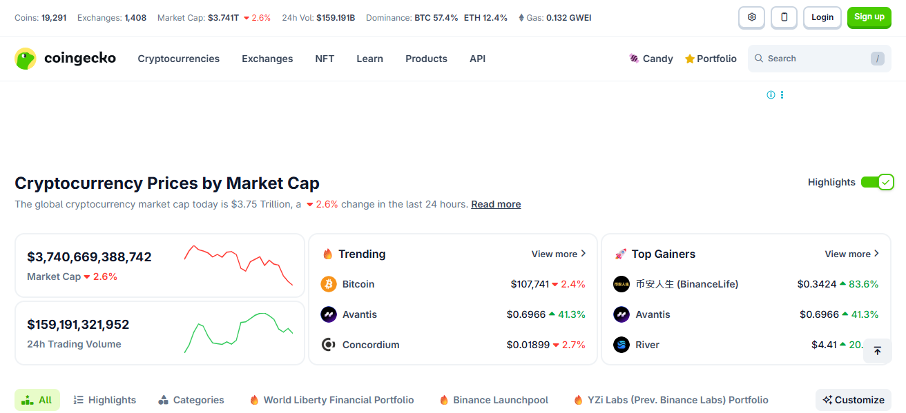 CoinGecko