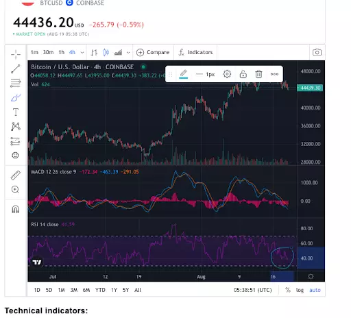 P2P Arbitrage