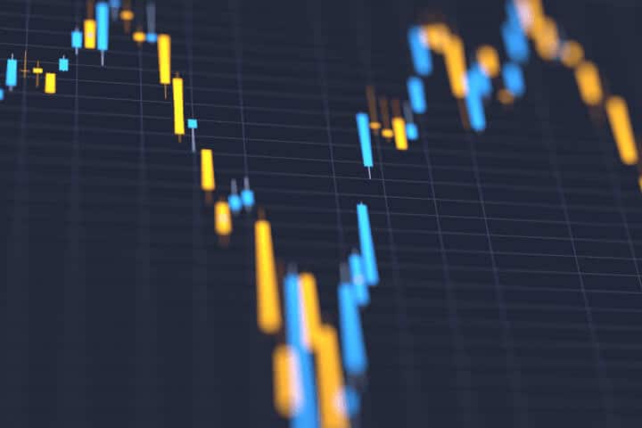 Futures Arbitrage